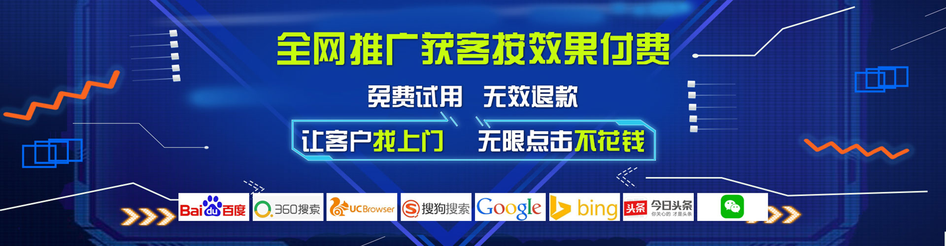 中和sem投放